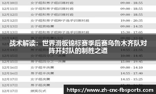 战术解读：世界滑板锦标赛季后赛乌鲁木齐队对阵开封队的制胜之道